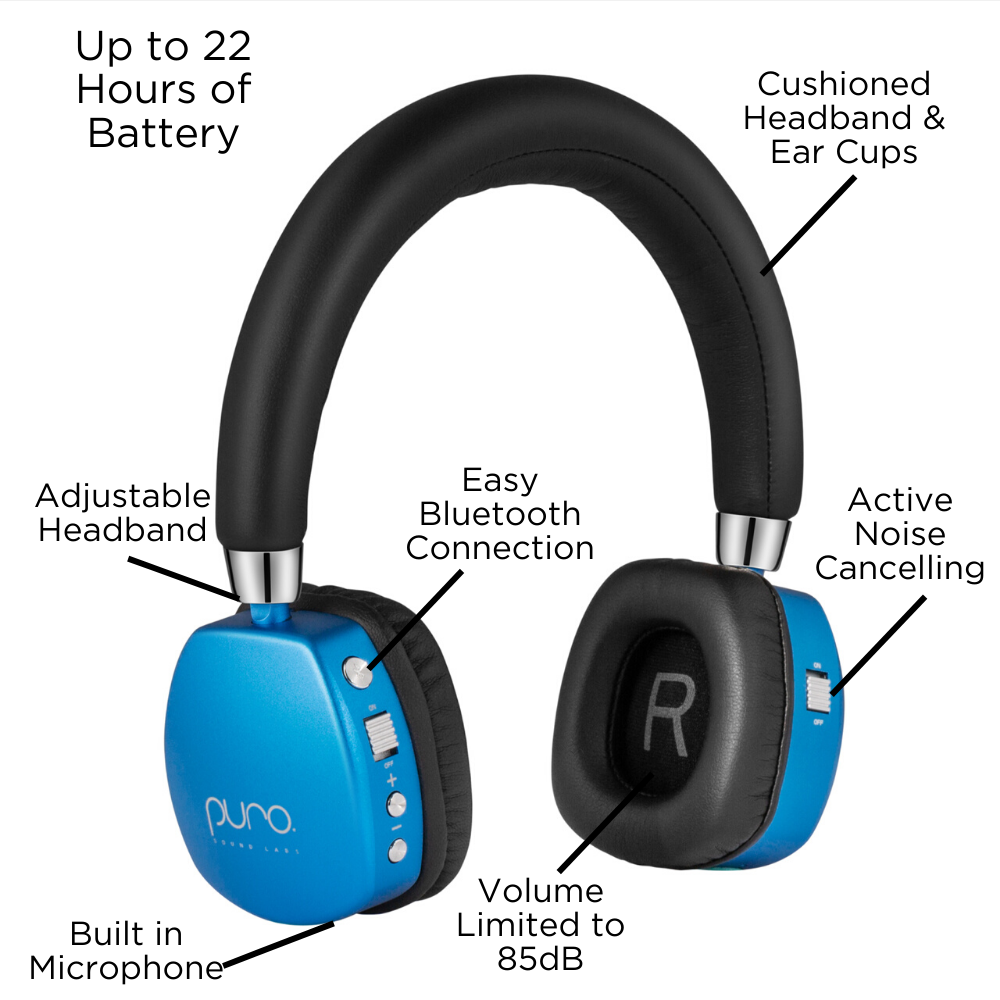 Scratch &amp; Dent - PuroQuiets Active Noise Cancelling Headphones-Built in Mic